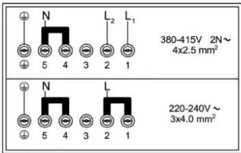 380-415V 2N~, 4x2.5 mm², 220-240V~, 3x4.0 mm²
