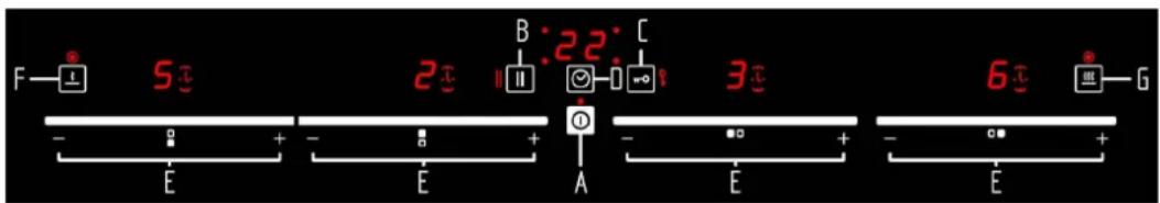 F—⊥ 5⊥ 2⊥ B:22: C - + - + - 3⊥ 6⊥ G E E A E + E