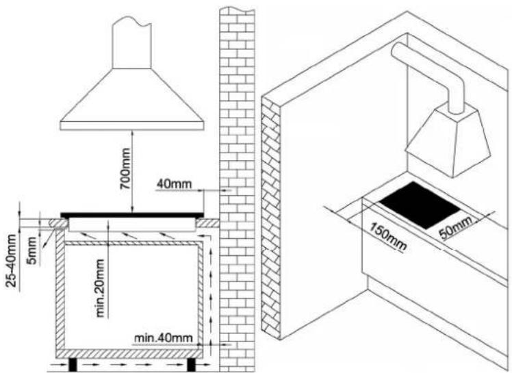 700mm, 40mm, 25-40mm, 5mm, min.20mm, min.40mm, 150mm, 50mm