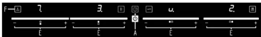 F—L 7. 3. - + - E A u. 2. - E + - □ + E E +