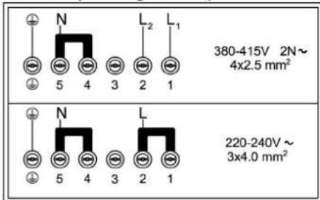 380-415V 2N~ 4x2.5 mm² 220-240V~ 3x4.0 mm²