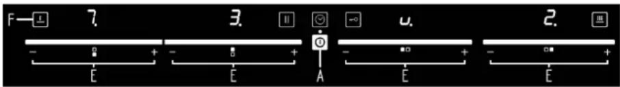 F—L 7 3. II - + - + - u. 2. E E A E E