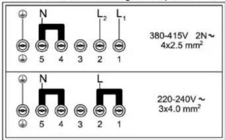 380-415V 2N~ 4x2.5 mm² 220-240V ~ 3x4.0 mm²