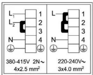 L₁ L₂ N 380-415V 2N~ 4x2.5 mm² L 1 2 3 N 4 220-240V~ 3x4.0 mm²