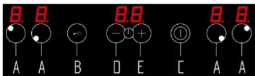0.0 A A B 0.0 - + D E ① C 0.0 A A