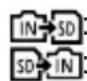 PANASONIC Lumix DMC-ZS25 - Use cursor button to select the copy method (direction) and press [MENU/SET] - 1