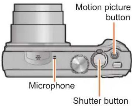 Motion picture button Microphone Shutter button