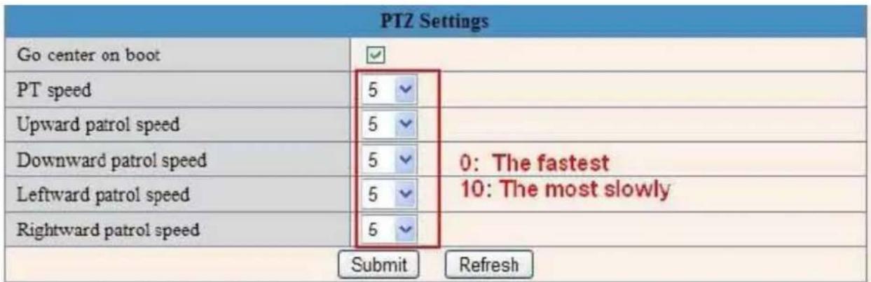 PTZ Settings Go center on boot ✓ PT speed 5 ✓ Upward patrol speed 5 ✓ Downward patrol speed 5 ✓ 0: The fastest Leftward patrol speed 5 ✓ 10: The most slowly Rightward patrol speed 6 ✓ Submit Refresh