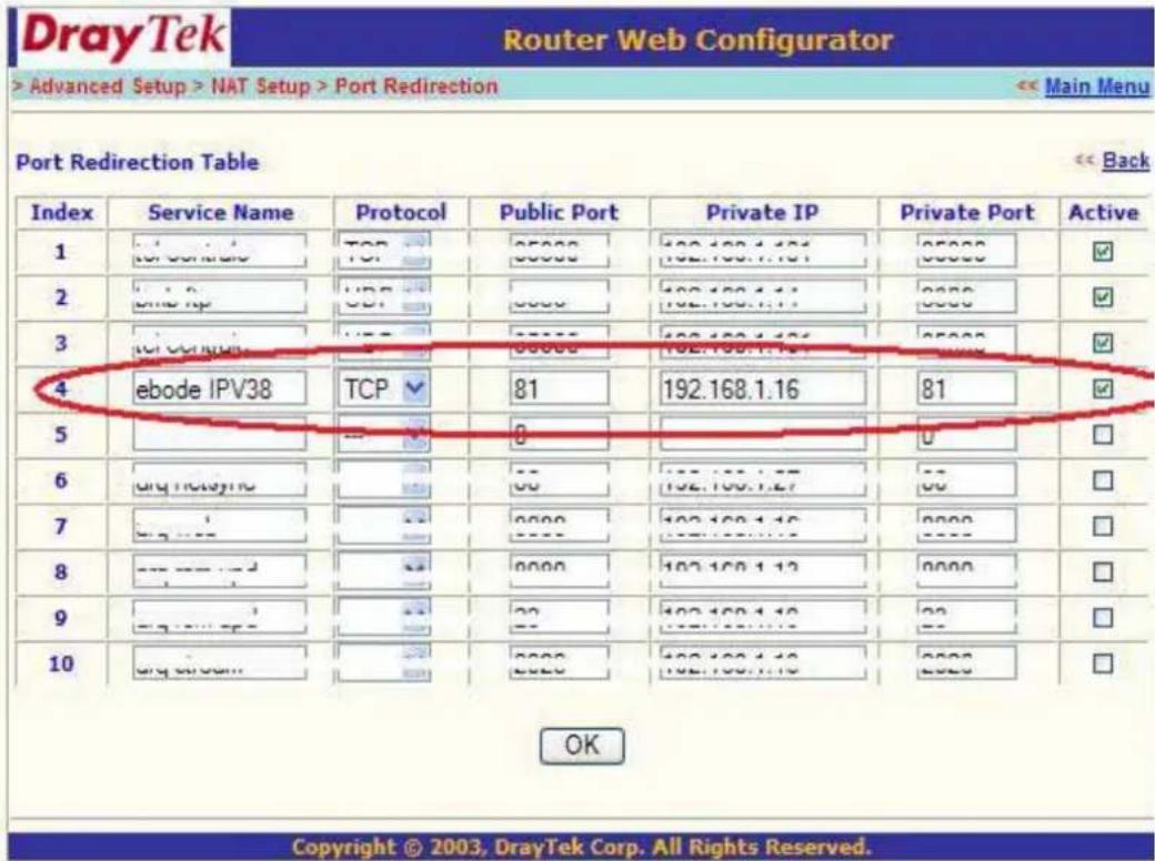 DrayTek Router Web Configurator > Advanced Setup > NAT Setup > Port Redirection << Main Menu Port Redirection Table << Back Index Service Name Protocol Public Port Private IP Private Port Active 1 To continue TCP 00000 192.168.1.16 00000 2 Unis up TCP 0000 192.168.1.16 0000 3 To continue TCP 00000 192.168.1.16 0000 4 ebode IPV38 TCP 81 192.168.1.16 81 5 0 U 6 Any routing 00 192.168.1.17 00 7 00 0000 192.168.1.16 0000 8 --- --- 0000 192.168.1.12 0000 9 - - - - - - - - - - - - - - - - - - - - - - - - - - - - - - - - - - - - - - - - - - - - - - - - - - 10 Any routing 0000 192.168.1.16 0000 OK Copyright © 2003, DrayTek Corp. All Rights Reserved.
