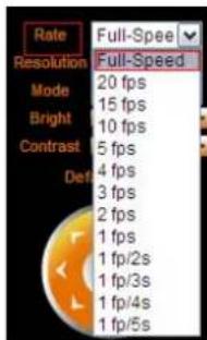 Rate Resolution Mode Bright Contrast Def Full-Speed Full-Speed 20 fps 15 fps 10 fps 5 fps 4 fps 3 fps 2 fps 1 fps 1 fp/2s 1 fp/3s 1 fp/4s 1 fp/5s