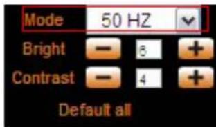 Mode 50 HZ Bright - 8 + Contrast - 4 + Default all