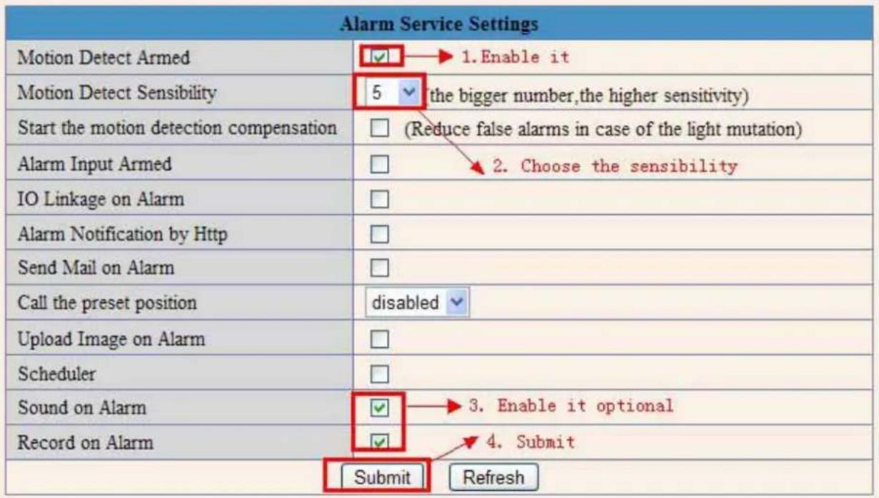 Alarm Service Settings Motion Detect Armed ✓ 1. Enable it Motion Detect Sensibility 5 (the bigger number, the higher sensitivity) Start the motion detection compensation (Reduce false alarms in case of the light mutation) Alarm Input Armed 2. Choose the sensibility IO Linkage on Alarm Alarm Notification by Http Send Mail on Alarm Call the preset position disabled Upload Image on Alarm Scheduler Sound on Alarm ✓ 3. Enable it optional Record on Alarm ✓ 4. Submit Submit Refresh