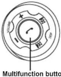 VOLUME + - KU KU Multifunction butto