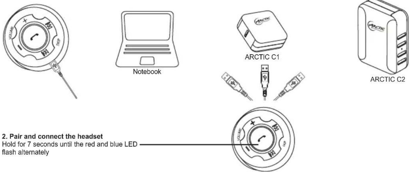 VOLUME M OP Notebook ARCTIC C1 ARCTIC C2 2. Pair and connect the headset Hold for 7 seconds until the red and blue LED flash alternately