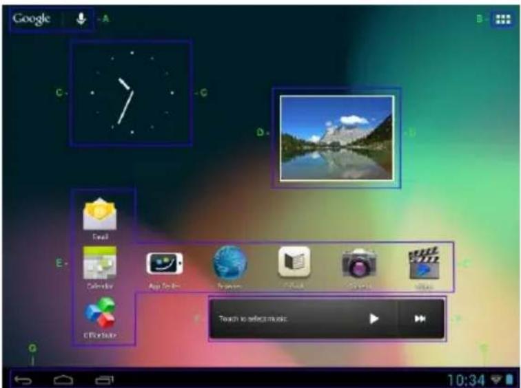 Google A B C- C D- D E- Calendar App Store iTunes Other Search to music G UfPcbare 10:34