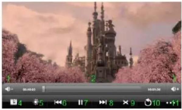 Illustration of a futuristic castle surrounded by blooming pink cherry trees under a pink sky (no text or symbols)