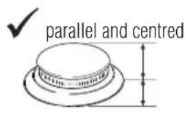 ✓ parallel and centred