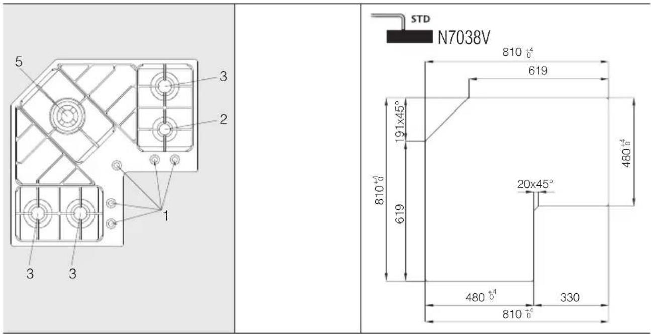 5 3 2 1 3 3 STD N7038V 810 +4 619 191×45° 810 +4 619 20×45° 480 +4 330 810 +4