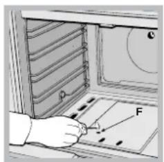 INDESIT KN3G21S(X)EU_S - Aprinderea cuptorului - 1