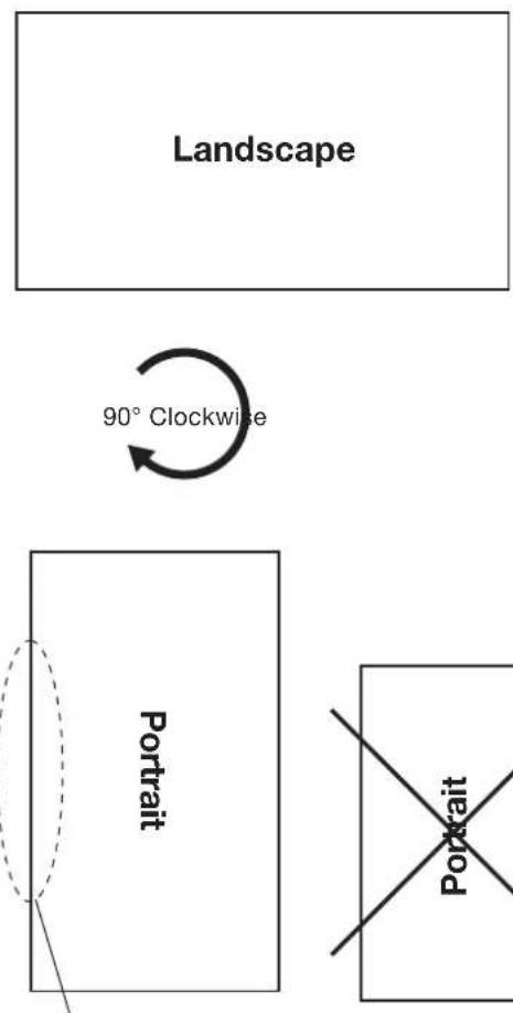 graph TD A["Portrait"] -->|90° Clockwise| B["Landscape"] B --> C["Portfolio"]