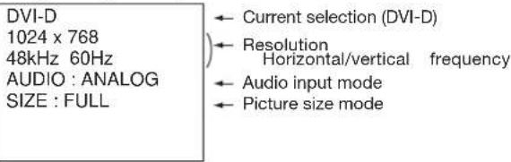 DVI-D 1024 x 768 48kHz 60Hz AUDIO : ANALOG SIZE : FULL ← Current selection (DVI-D) ← Resolution Horizontal/vertical frequency ← Audio input mode ← Picture size mode