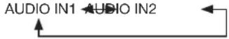 MITSUBISHI LM55S1(W) - Audio input change - 8