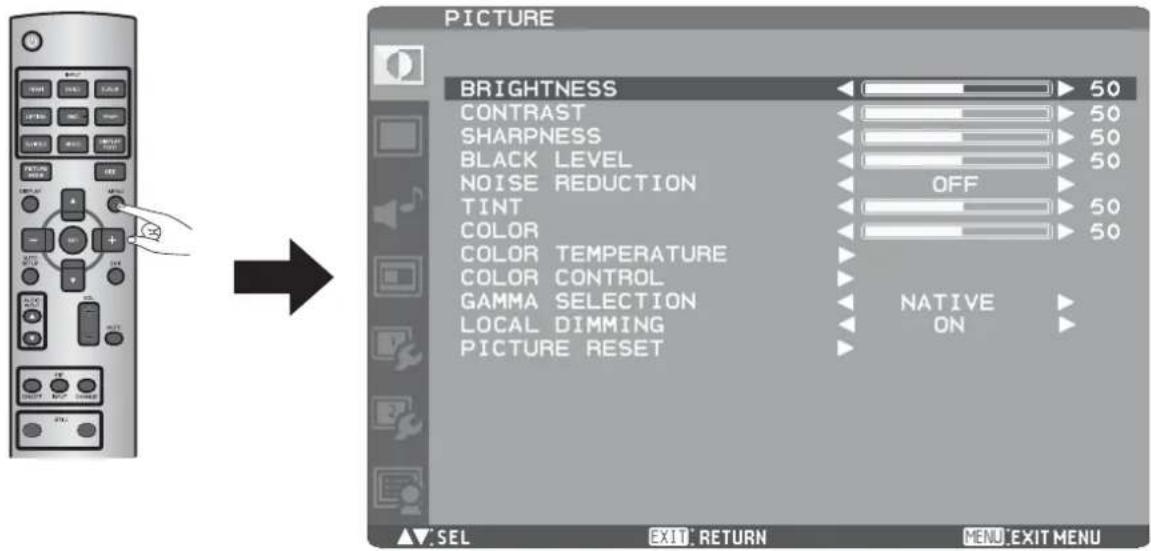PICTURE BRIGHTNESS CONTRAST SHARPNESS BLACK LEVEL NOISE REDUCTION TINT COLOR COLOR TEMPERATURE COLOR CONTROL GAMMA SELECTION LOCAL DIMMING PICTURE RESET OFF 50 50 50 50 50 50 NATIVE ON ▲▼.SEL EXIT. RETURN MENU.EXIT MENU