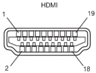 HDMI 1 19 2 18