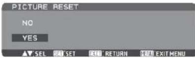 MITSUBISHI LM55S1(W) - Basic operation of OSD - 15