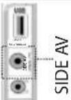 ITT LED 32H-3675-S - Ansicht der Fernbedienung - 17