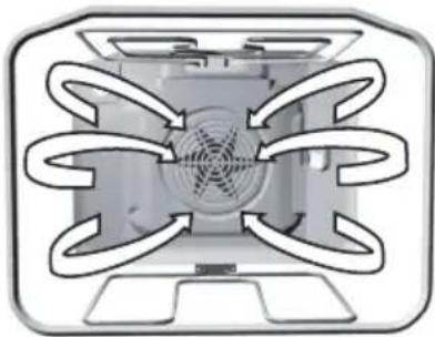 Diagram of a refrigerator interior with six curved arrows indicating flow or circulation around the central screen (no text or symbols)