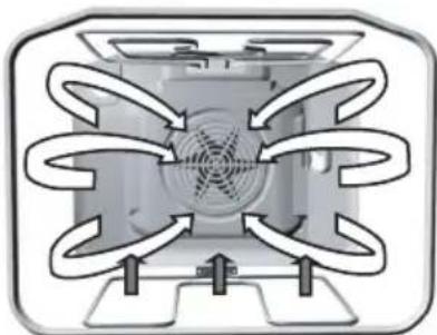 Diagram of a mechanical or electrical component with symmetrical flow arrows around it, no text or symbols present.