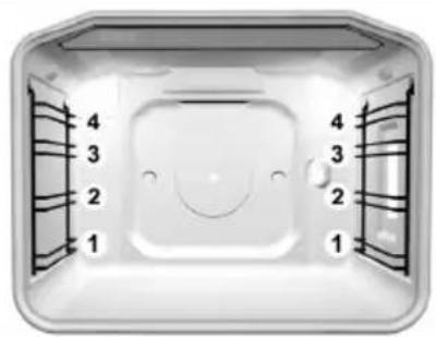 Top-down view of a white rectangular device with numbered slots and a central smiley face (no text or symbols)