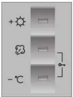 + - °C