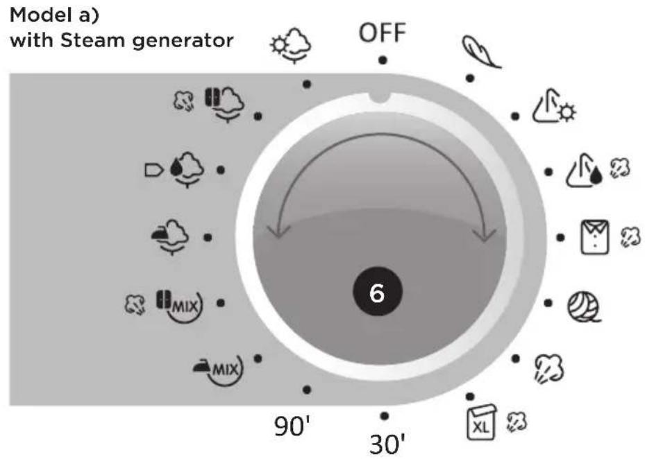GORENJE D844BH - STEP: SELECTING A PROGRAM - 1