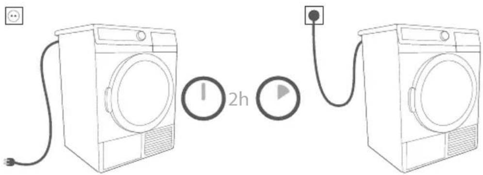 Diagram showing two washing machines connected by a cable, with a 2-hour timer and play button indicating time.