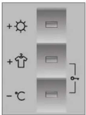 + + -°C