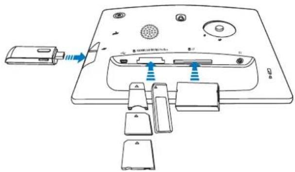 Diagram of a device rear panel with labeled ports and buttons, showing internal components and directional arrows indicating movement or assembly.