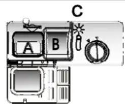 C A B