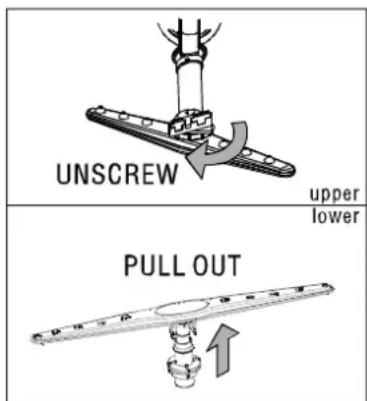 UNSCREW upper lower PULL OUT