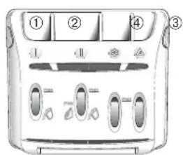 Diagram of a toaster front panel with numbered buttons for display and control