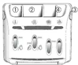 Diagram of a toaster front panel with labeled buttons and control knobs
