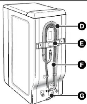 Diagram of a refrigerator interior with labeled parts including E, F, G, and D