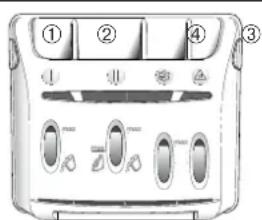 Diagram of a toaster front panel with labeled buttons for temperature control and ventilation controls