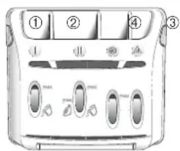 Diagram of a toaster front panel with numbered labels indicating function keys and control buttons