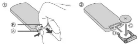 Diagram illustrating two-step electrical or mechanical process: step ① shows a hand holding a component with labeled points A, B, C and directional arrows.