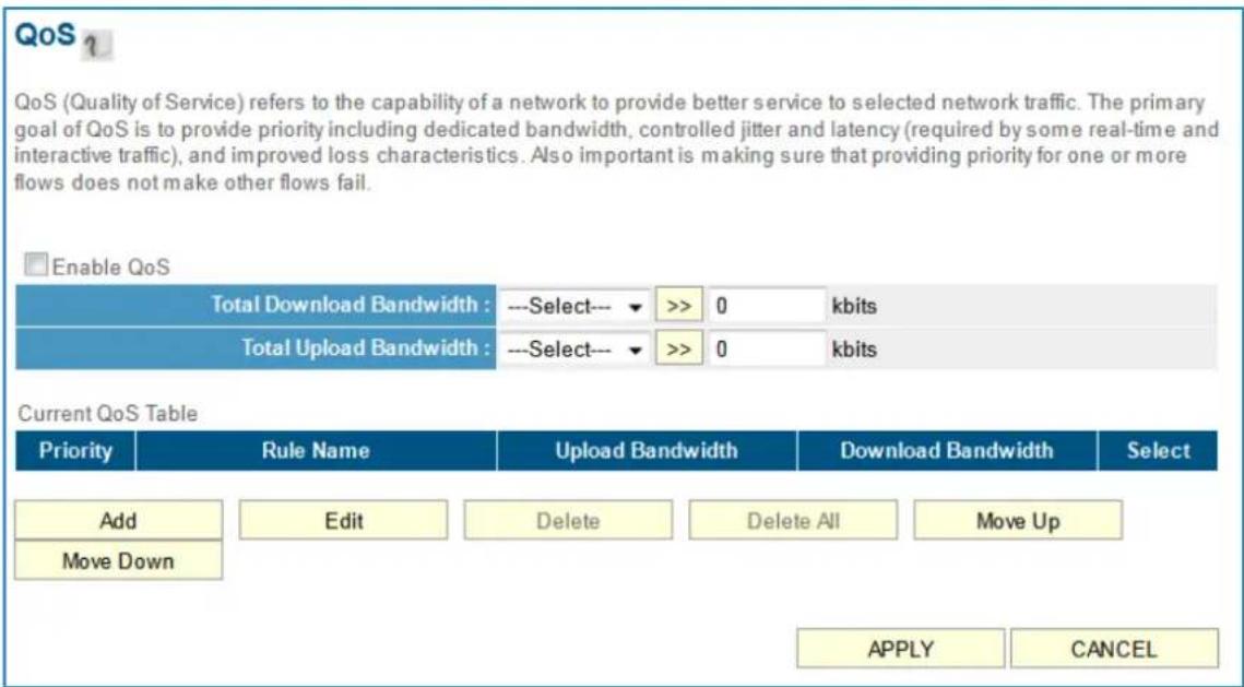 QoS ? QoS (Quality of Service) refers to the capability of a network to provide better service to selected network traffic. The primary goal of QoS is to provide priority including dedicated bandwidth, controlled jitter and latency (required by some real-time and interactive traffic), and improved loss characteristics. Also important is making sure that providing priority for one or more flows does not make other flows fail. Enable QoS Total Download Bandwidth : ---Select--- >> 0 kbits Total Upload Bandwidth : ---Select--- >> 0 kbits Current QoS Table Priority Rule Name Upload Bandwidth Download Bandwidth Select Add Edit Delete Delete All Move Up Move Down APPLY CANCEL