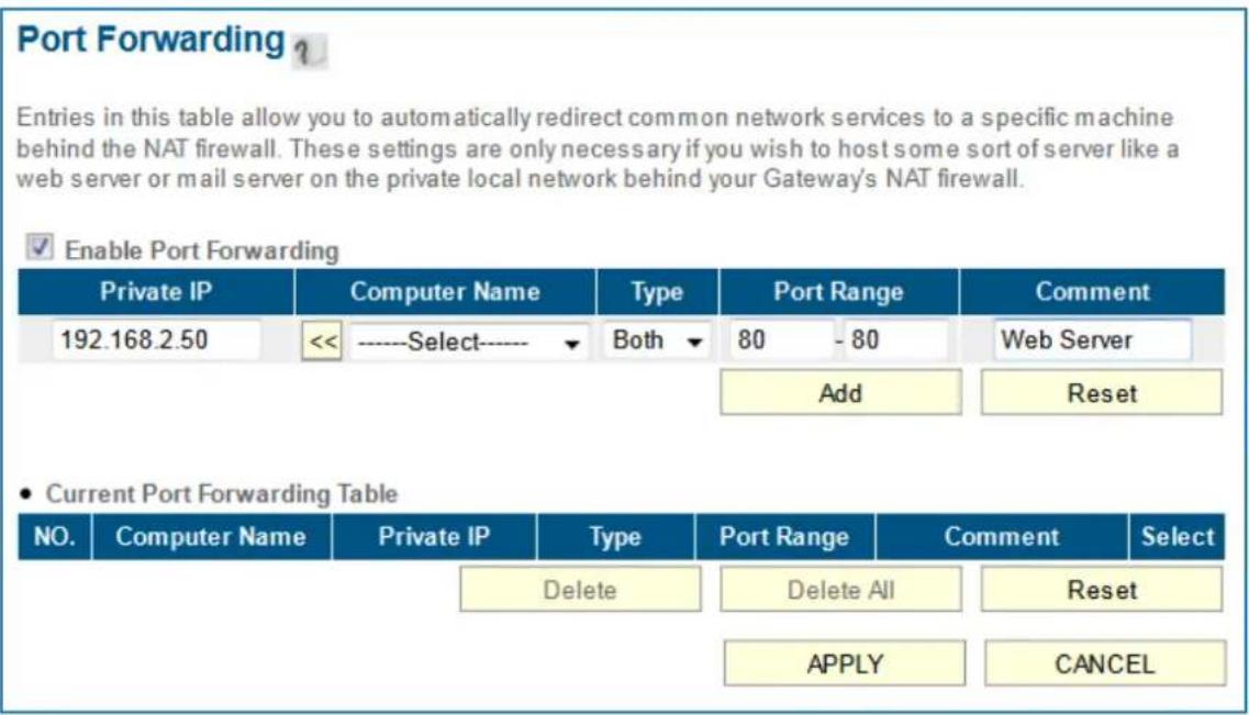 Port Forwarding ? Entries in this table allow you to automatically redirect common network services to a specific machine behind the NAT firewall. These settings are only necessary if you wish to host some sort of server like a web server or mail server on the private local network behind your Gateway's NAT firewall. ✓ Enable Port Forwarding Private IP Computer Name Type Port Range Comment 192.168.2.50 <<----Select--------▼ Both ▼ 80 - 80 Web Server Add Reset • Current Port Forwarding Table NO. Computer Name Private IP Type Port Range Comment Select Delete Delete All Reset APPLY CANCEL