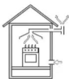Hotpoint Ariston PL 640 S P (IX)/HA - Yerleştirmeleştirme - 2