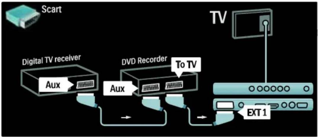 PHILIPS 40PFL5805H - Γλώσσα δέκτης και DVD-R - 3